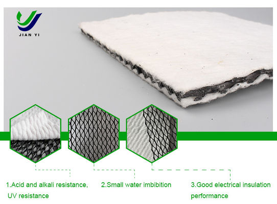 ভূতাত্ত্বিক কম্পোজিট ড্রেনেজ নেট